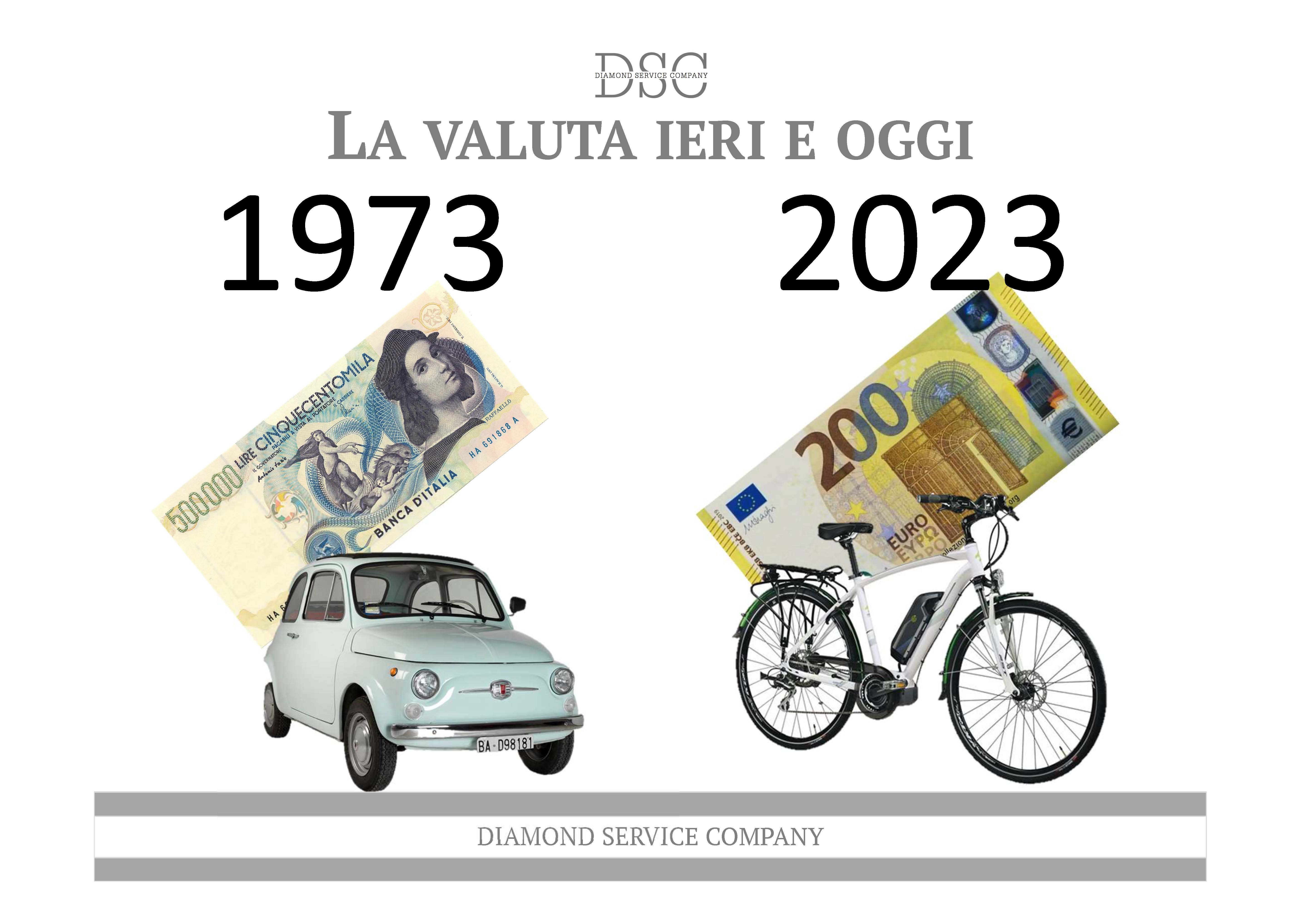 /media/Slide confronto oro nel tempo 2023 4.jpg